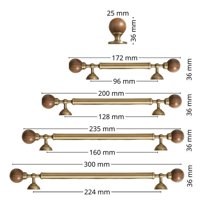 A size comparison chart for cabinet handles showing five different lengths from 25 mm to 300 mm, with dimension labels and 36 mm height measurements on a white background.